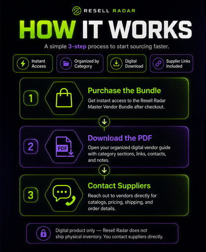 Resell Radar Master Vendor Bundle